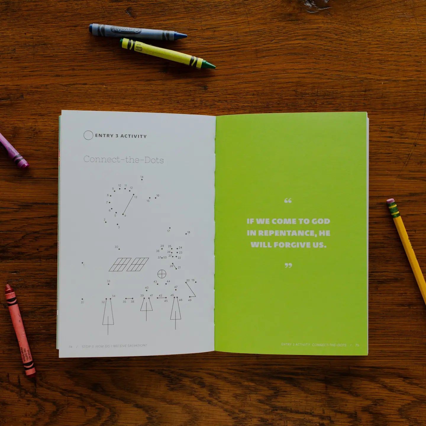 Journey To Jesus | Lent Tween Resource