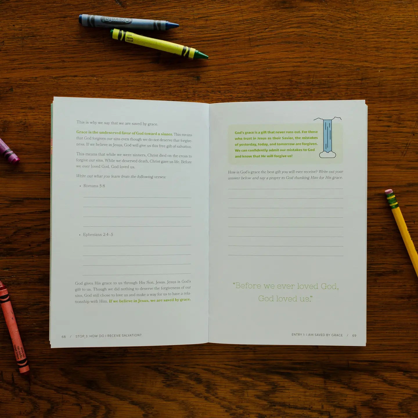 Journey To Jesus | Lent Tween Resource